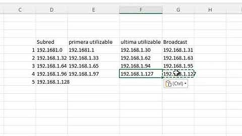 SUBNETEO DE RED || TELECOMUNICACIONES || CISCO PACKET TRACER