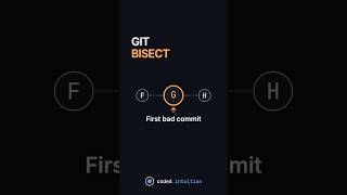 Git Bisect: Find the Breaking Commit