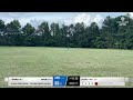 GWCA 13th Annual T20 Cricket Tournament - 2026 - Atlanta Pearls Women's CC Vs Think Cricket Academ
