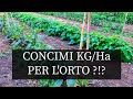 Orto Decifrare dosi Concimi Fertirrigazione in KG/Ha