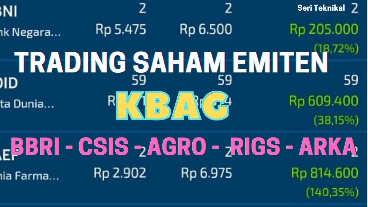 Saham kbag