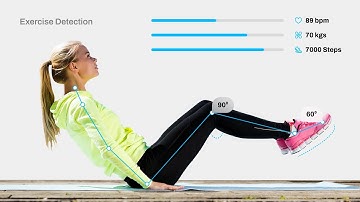Real-Time Workout Tracking Using AI Pose Detection App
