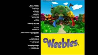 Weebles Credit Video | Retro Junk | 2nd Spanish/Portuguese Credits Weebles Credit Video | Retro Junk | 2nd Spanish/Portuguese Credits