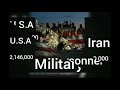 U.S.A and Iran war....|| who become win? ||