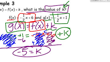 Algebra 1 Unit 3 Lesson 5 Transformations and Steepness