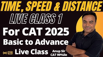 Time Speed Distance for CAT 2025 | Class 1 | Basics to Advanced | Learn4Exam Live ✅