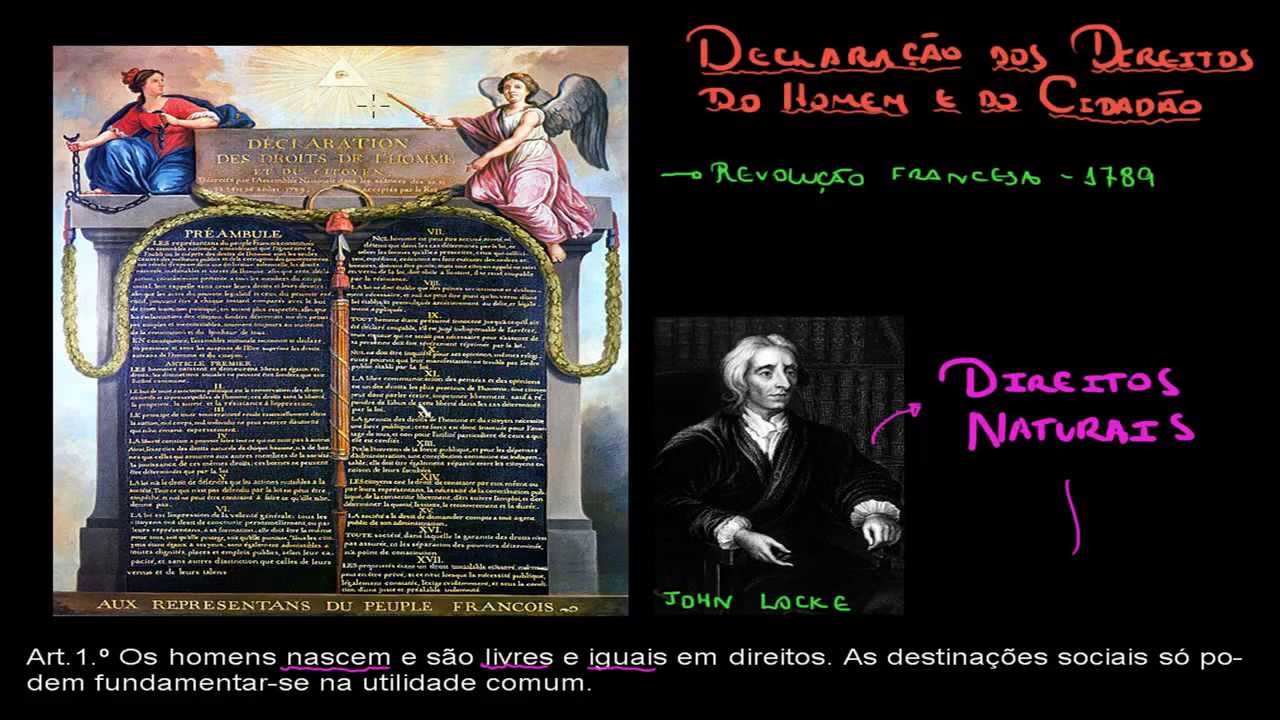 Declaração dos Direitos do Homem e