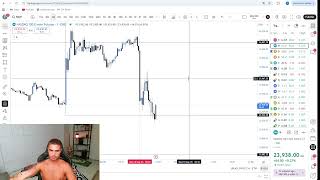 Live Day Trading Losing $1,953 (1 WIN & 1 LOSS BREAKEVEN DAY PPI NEWS DATA)