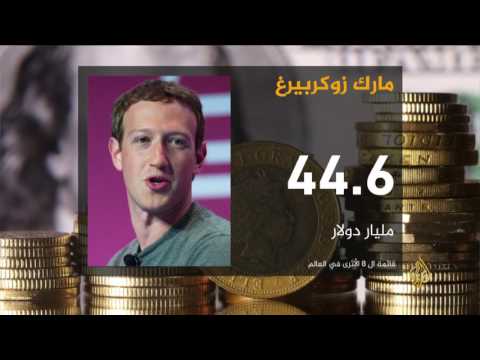 الحصاد- أوكسفام تكشف الفجوة بين الأغنياء والفقراء