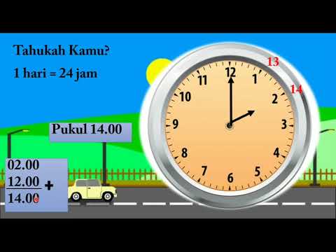 Mengenal cara membaca