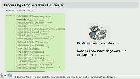 OHBM 2025 | Educational Course | Maximizing scientific efficiency | Part 6