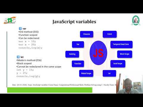 JavaScript variables| Web Development Basic | SNS Institutions |