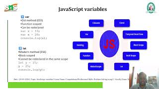 JavaScript variables| Web Development Basic | SNS Institutions |