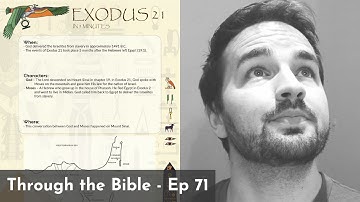 Exodus 21 Summary: A Concise Overview in 5 Minutes