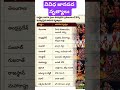 DSC police groups gk bits #gk #dsc #study #tet