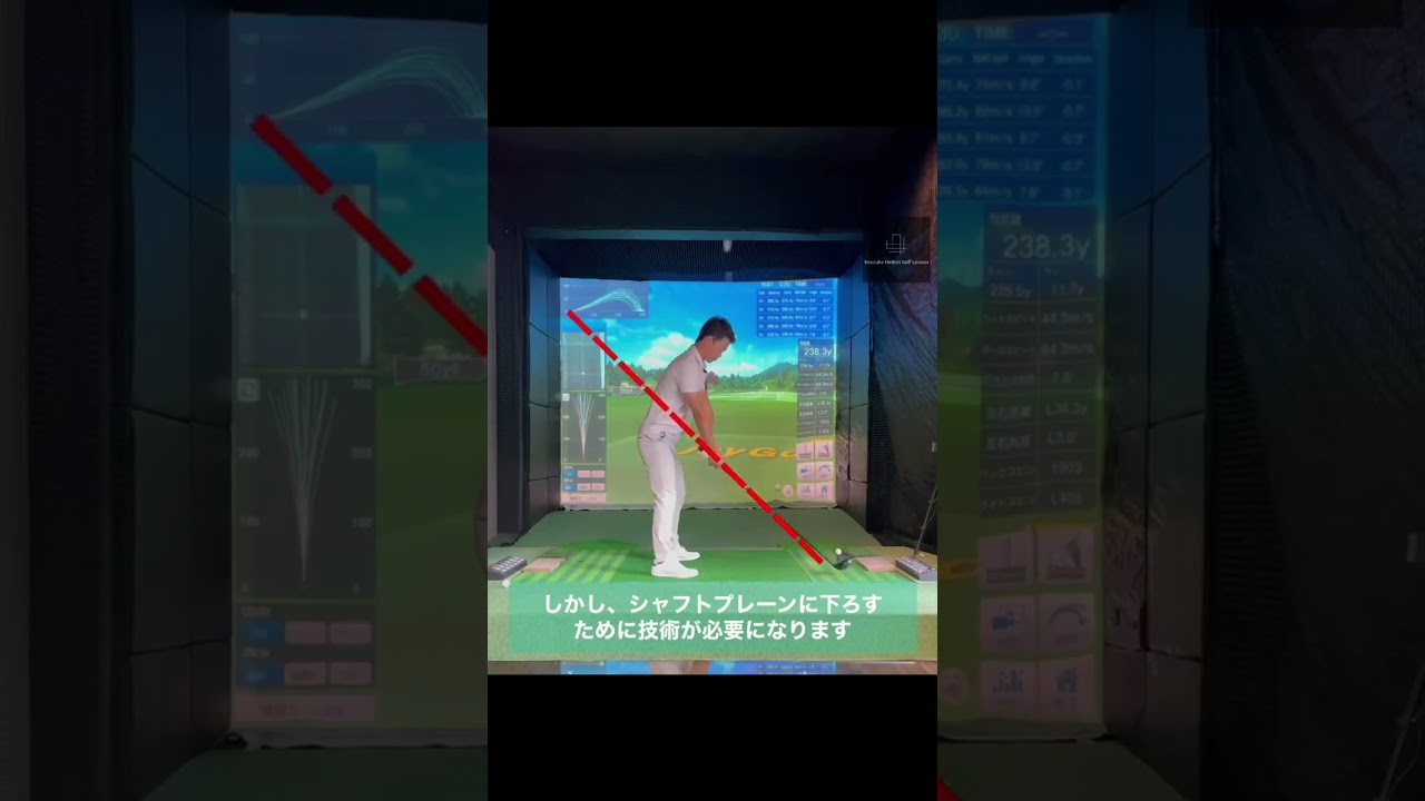 [トップスイングの高さ　・高め　・低め　のメリット]