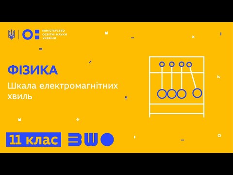 11 клас. Фізика. Шкала електромагнітних хвиль