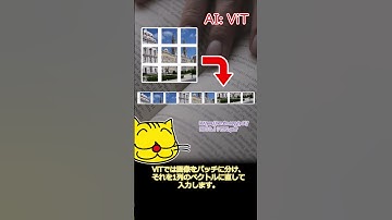【物理】１分で学ぶ。画像系トランスフォーマー。ViT。 #物理 #ai