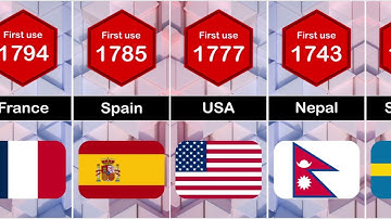 History to 2025 Oldest Flags in the World 