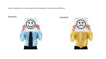 False Discovery Rate Controlled Heterogeneous Treatment Effect Detection