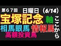 2026年6月14日