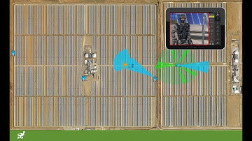 Multi agent robotics system  Patrolling animation