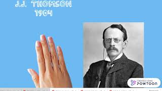 Modelos Atómicos Línea del Tiempo