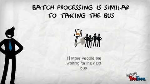 Batch versus on the fly processing