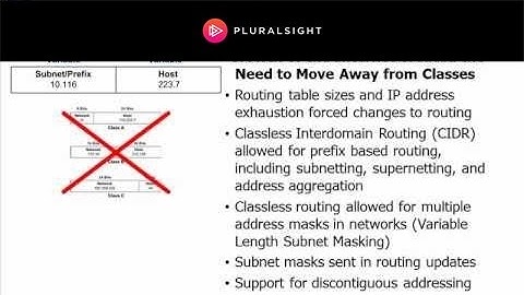 Classful and Classless Routing