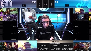 C9 vs TSM Game 2 - NA LCS Spring 2016 Playoffs Quarterfinals Day 1 - Cloud 9 vs Team SoloMid