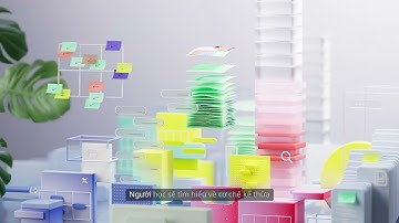 Đọc sách cùng bạn: Giáo trình Lập trình Windows