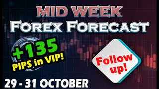 🟩 Forex MID WEEK Analysis & Setups 29 - 31 October