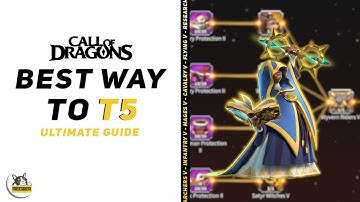 The BEST way to unlock T5 in Call of Dragons! GUIDE! | Call Of Dragons