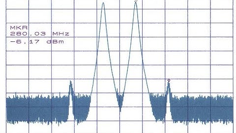 Retevis RT1 VHF FM Transceiver Intermod Rejection Performance On 2 Meter Amateur Band FM 2m FM Ham
