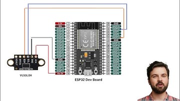 VL53LOX Time-Of-Flight Sensors in Home Assistant