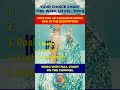 Your Choice Chart No. 8 - This Week TOP 5 (23.02.2026) #popmusic #hits #music #polishmusic #chart