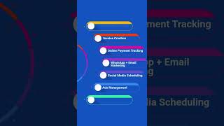 One CRM. All You Need screenshot 5