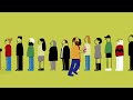 •How Americans Make Money From Stocks" "#trading #stockmarket #crypto #usa #video #finance