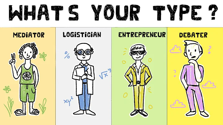 Myers Briggs (MBTI) Explained - Personality Quiz