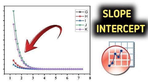 How to find Slope and Intercept by using Origin l Origin