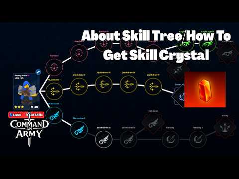 About Skill Tree/How To Get Skill Crystal Command An Army Roblox