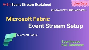 Microsoft Fabric Event Streams | Ingest Real-Time Data into KQL Database