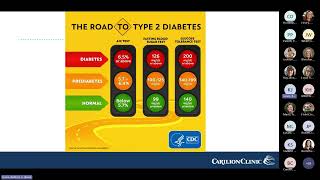 Webinar Understanding Diabetes A Journey Toward Better Health 20251119 120036 Meeting Recording
