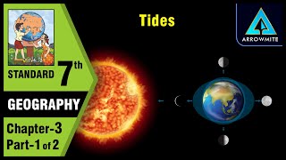 Tides | Std 7 | Geography | Chapter 3 | Part 1/2 | Maharashtra Board