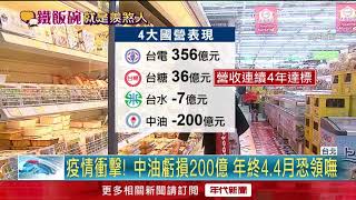 荷包賺飽飽! 台電、台糖業績連4年達標 年終上看4.4月