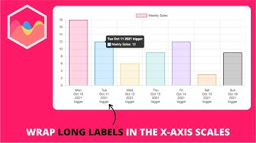 How to Wrap Long Labels in the X-Axis Scales in Chart.js