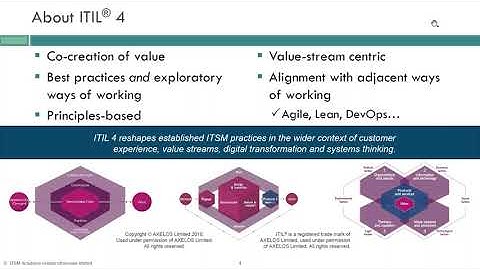 Making the Transition: ITIL v3 to ITIL 4