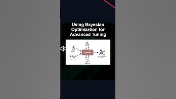 Using Bayesian Optimization for Advanced Tuning #ai #artificialintelligence #machinelearning Using