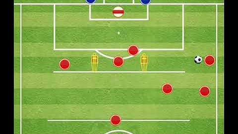 Attack formation 4-4-2