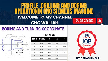 Profile turning and Drilling programming in CNC SIEMENS Machine #SINUMERIK 828D# CNC machining
